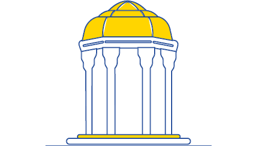 دفتر پستی فارس