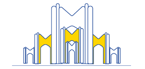 دفتر پستی آذربایجان شرقی