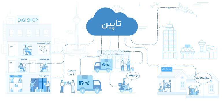 خدمات تاپین